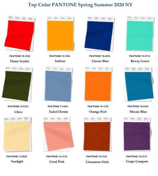 Couleurs tendance printemps-été 2020